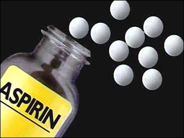 LỢI ÍCH VÀ NGUY CƠ CỦA ASPIRIN TRONG ĐIỀU TRỊ VÀ DỰ PHÒNG CÁC BỆNH TIM MẠCH