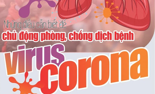 Kế hoạch tăng cường phòng, chống Dịch Corona Virút  