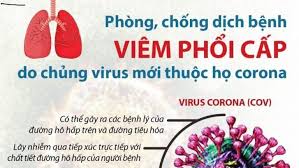 Kế hoạch đáp ứng với từng cấp độ dịch bệnh viêm đường hô hấp cấp do chủng mới của vi rút Corona 