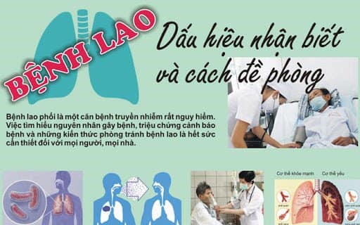 TRUNG TÂM Y TẾ KIM THÀNH: Triển khai khám sàng lọc, chẩn đoán bệnh lao trẻ em và vị thành niên