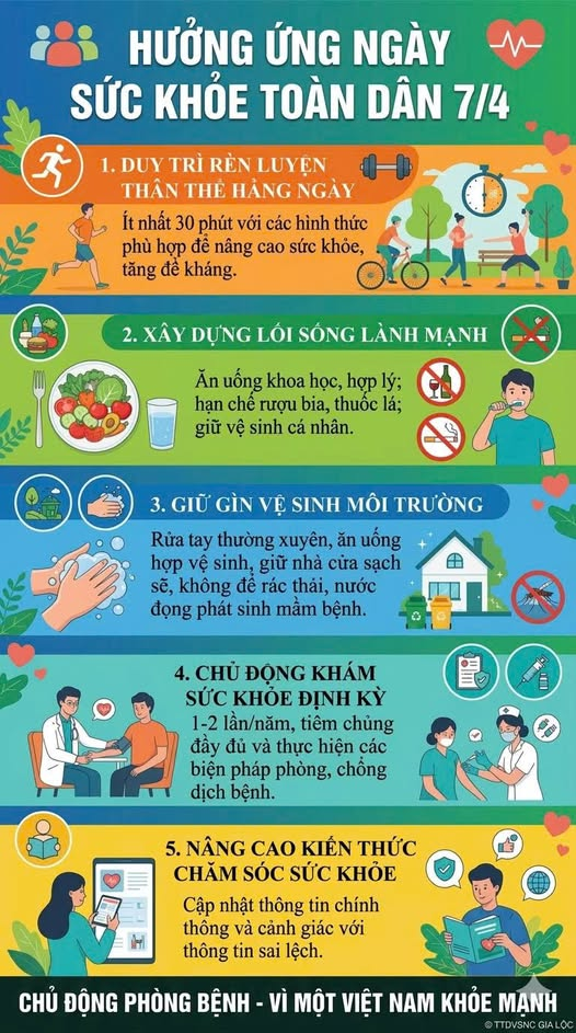 HƯỞNG ỨNG NGÀY SỨC KHỎE TOÀN DÂN 07/4/2026  “CHỦ ĐỘNG PHÒNG BỆNH - VÌ MỘT VIỆT NAM KHỎE MẠNH”